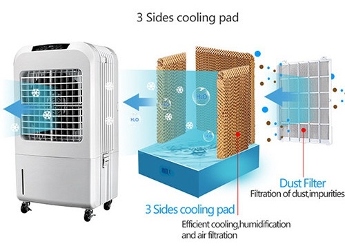 115W Air Conditioner pendingin evaporatif portabel Mendinginkan dengan Cepat 3200m3/h